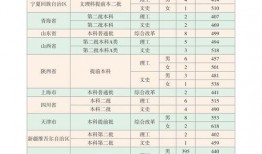 北航博士爆料视频大全最新,揭秘学术圈真实内幕